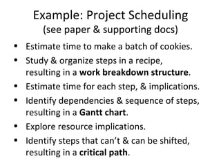 Example: Project Scheduling (see paper & supporting docs) Estimate time to make a batch of cookies. Study & organize steps in a recipe, resulting in a  work breakdown structure . Estimate time for each step, & implications. Identify dependencies & sequence of steps, resulting in a  Gantt chart . Explore resource implications. Identify steps that can’t & can be shifted, resulting in a  critical path . 