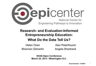 Research- and Evaluation-Informed
Entrepreneurship Education:
What Do the Data Tell Us?
NCIIA Open Conference
March 22, 2013 –Washington D.C.
Grant Number: 1125457
Helen Chen
Shannon Gilmartin
Alan Peterfreund
Angela Shartrand
1
 