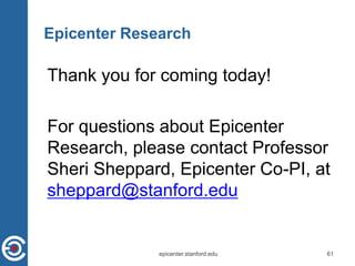 Epienter Research Session Open 2014
