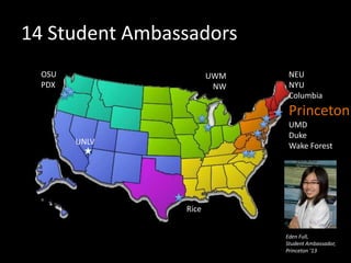 14 Student AmbassadorsOSUPDXNEUNYUColumbiaPrincetonUMDDukeWake ForestUWM NWUNLVRiceEden Full,Student Ambassador,Princeton ‘13