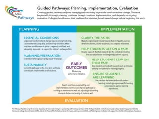 COMMUNITY COLLEGE RESEARCH CENTER
 