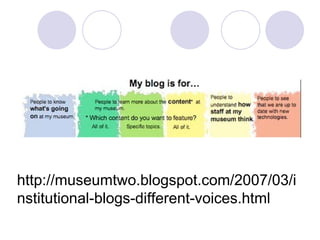 http://museumtwo.blogspot.com/2007/03/institutional-blogs-different-voices.html 