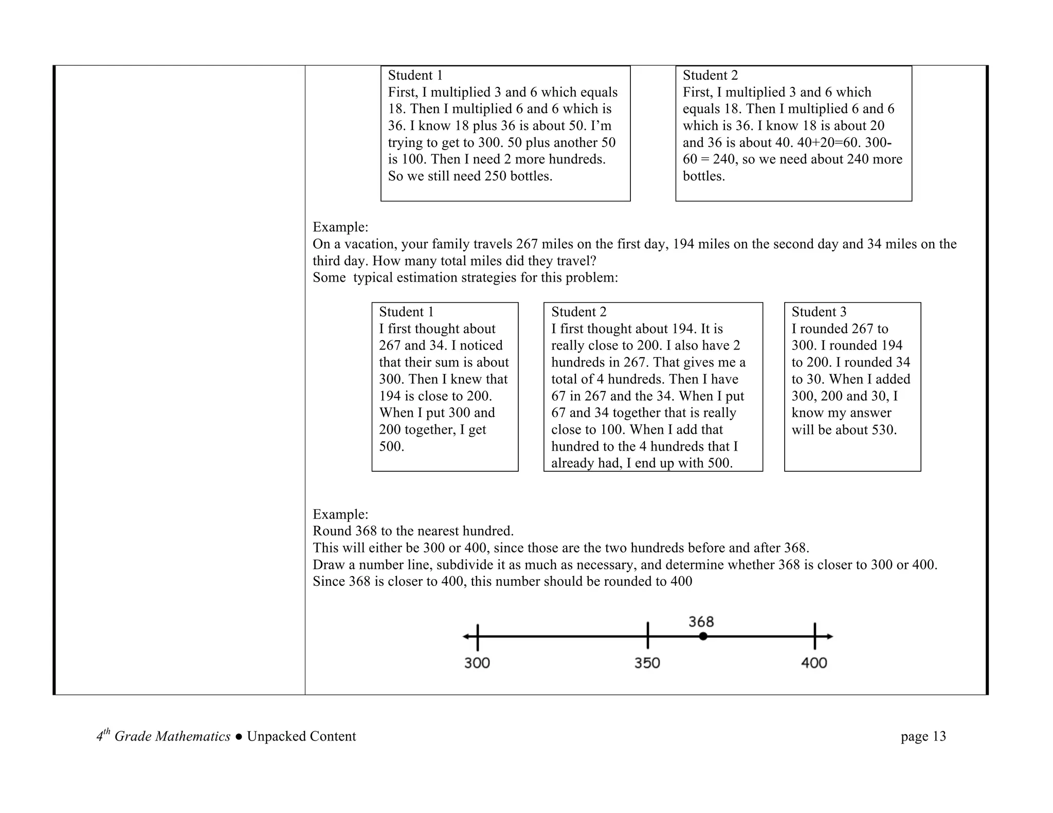 Student 1                                          Student 2
                                             First, I multiplied 3 and 6 which equals           First, I multiplied 3 and 6 which
                                             18. Then I multiplied 6 and 6 which is             equals 18. Then I multiplied 6 and 6
                                             36. I know 18 plus 36 is about 50. I’m             which is 36. I know 18 is about 20
                                             trying to get to 300. 50 plus another 50           and 36 is about 40. 40+20=60. 300-
                                             is 100. Then I need 2 more hundreds.               60 = 240, so we need about 240 more
                                             So we still need 250 bottles.                      bottles.	
  


                                 Example:
                                 On a vacation, your family travels 267 miles on the first day, 194 miles on the second day and 34 miles on the
                                 third day. How many total miles did they travel?
                                 Some typical estimation strategies for this problem:

                                            Student 1                    Student 2                                Student 3
                                            I first thought about        I first thought about 194. It is         I rounded 267 to
                                            267 and 34. I noticed        really close to 200. I also have 2       300. I rounded 194
                                            that their sum is about      hundreds in 267. That gives me a         to 200. I rounded 34
                                            300. Then I knew that        total of 4 hundreds. Then I have         to 30. When I added
                                            194 is close to 200.         67 in 267 and the 34. When I put         300, 200 and 30, I
                                            When I put 300 and           67 and 34 together that is really        know my answer
                                            200 together, I get          close to 100. When I add that            will be about 530.	
  	
  	
  	
  	
  
                                            500.                         hundred to the 4 hundreds that I
                                                                         already had, I end up with 500.


                                 Example:
                                 Round 368 to the nearest hundred.
                                 This will either be 300 or 400, since those are the two hundreds before and after 368.
                                 Draw a number line, subdivide it as much as necessary, and determine whether 368 is closer to 300 or 400.
                                 Since 368 is closer to 400, this number should be rounded to 400




4th Grade Mathematics ● Unpacked Content                                                                                                            page 13	
  
 
