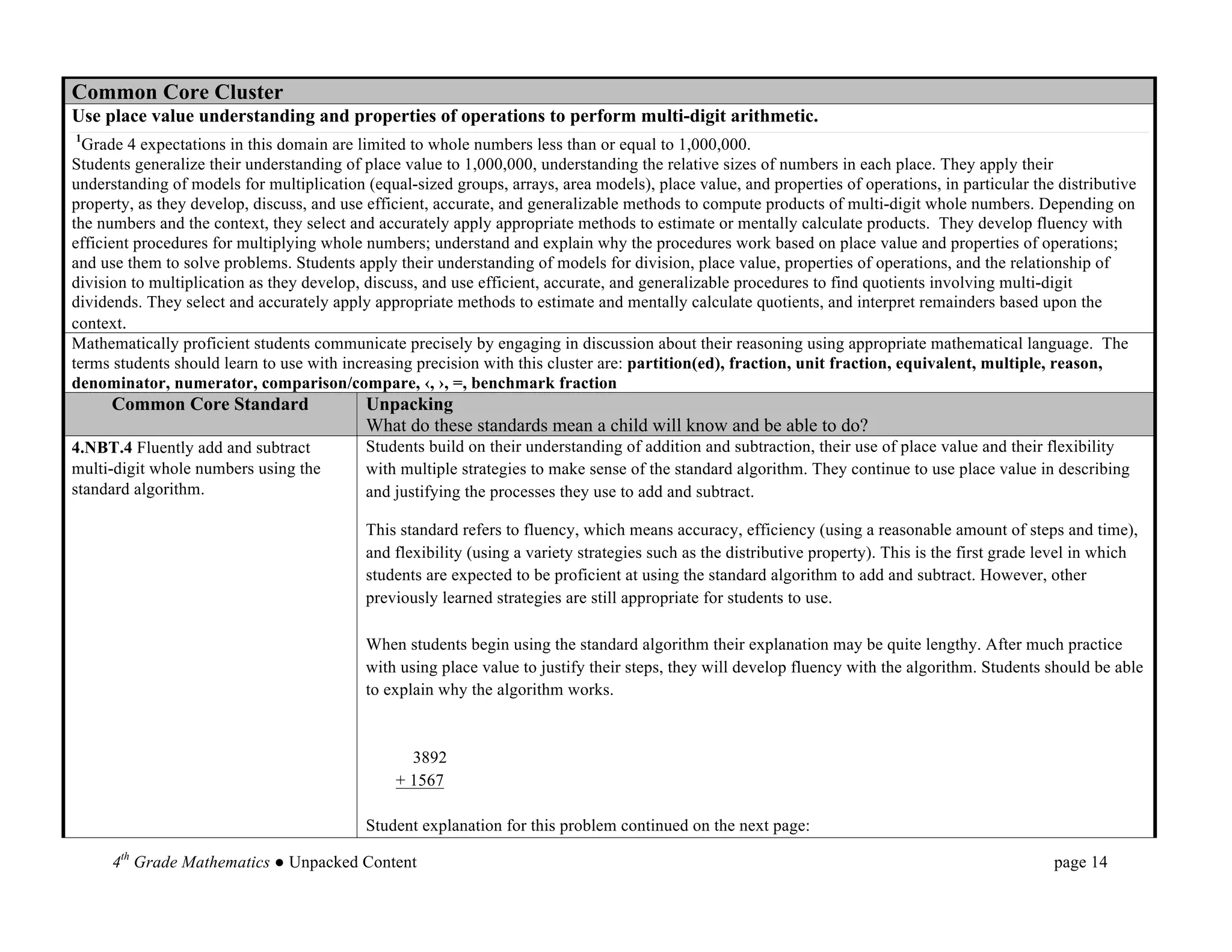 Common Core Cluster
Use place value understanding and properties of operations to perform multi-digit arithmetic.
1
  Grade 4 expectations in this domain are limited to whole numbers less than or equal to 1,000,000.
Students generalize their understanding of place value to 1,000,000, understanding the relative sizes of numbers in each place. They apply their
understanding of models for multiplication (equal-sized groups, arrays, area models), place value, and properties of operations, in particular the distributive
property, as they develop, discuss, and use efficient, accurate, and generalizable methods to compute products of multi-digit whole numbers. Depending on
the numbers and the context, they select and accurately apply appropriate methods to estimate or mentally calculate products.	
 They develop fluency with
efficient procedures for multiplying whole numbers; understand and explain why the procedures work based on place value and properties of operations;
and use them to solve problems. Students apply their understanding of models for division, place value, properties of operations, and the relationship of
division to multiplication as they develop, discuss, and use efficient, accurate, and generalizable procedures to find quotients involving multi-digit
dividends. They select and accurately apply appropriate methods to estimate and mentally calculate quotients, and interpret remainders based upon the
context.
Mathematically proficient students communicate precisely by engaging in discussion about their reasoning using appropriate mathematical language. The
terms students should learn to use with increasing precision with this cluster are: partition(ed), fraction, unit fraction, equivalent, multiple, reason,
denominator, numerator, comparison/compare, ‹, ›, =, benchmark fraction
     Common Core Standard                  Unpacking
                                           What do these standards mean a child will know and be able to do?
4.NBT.4 Fluently add and subtract          Students build on their understanding of addition and subtraction, their use of place value and their flexibility
multi-digit whole numbers using the        with multiple strategies to make sense of the standard algorithm. They continue to use place value in describing
standard algorithm.                        and justifying the processes they use to add and subtract.

                                           This standard refers to fluency, which means accuracy, efficiency (using a reasonable amount of steps and time),
                                           and flexibility (using a variety strategies such as the distributive property). This is the first grade level in which
                                           students are expected to be proficient at using the standard algorithm to add and subtract. However, other
                                           previously learned strategies are still appropriate for students to use.	
  	
  
                                           	
  
                                           When students begin using the standard algorithm their explanation may be quite lengthy. After much practice
                                           with using place value to justify their steps, they will develop fluency with the algorithm. Students should be able
                                           to explain why the algorithm works.



                                                  3892
                                                + 1567

                                           Student explanation for this problem continued on the next page:

      4th Grade Mathematics ● Unpacked Content                                                                                                     page 14	
  
 