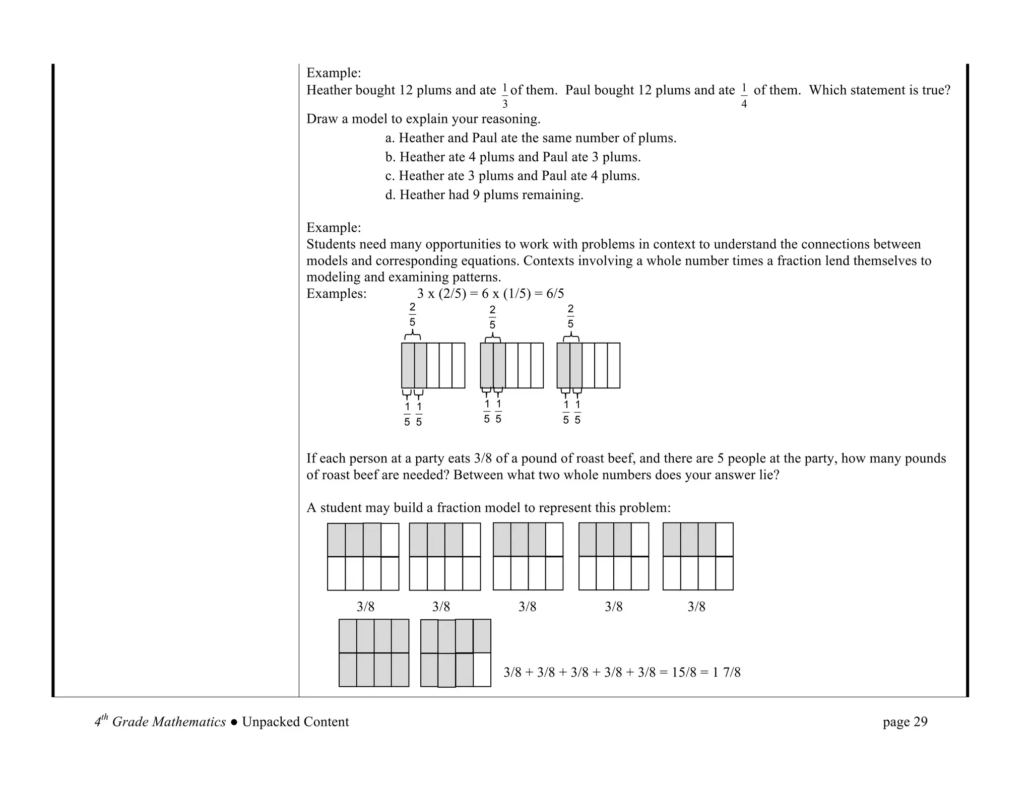 Example:
                                 Heather bought 12 plums and ate 1 of them. Paul bought 12 plums and ate 1 of them. Which statement is true?
                                                                                3                                            4
                                 Draw a model to explain your reasoning.
                                            a. Heather and Paul ate the same number of plums.
                                            b. Heather ate 4 plums and Paul ate 3 plums.
                                            c. Heather ate 3 plums and Paul ate 4 plums.
                                            d. Heather had 9 plums remaining.

                                 Example:
                                 Students need many opportunities to work with problems in context to understand the connections between
                                 models and corresponding equations. Contexts involving a whole number times a fraction lend themselves to
                                 modeling and examining patterns.
                                 Examples:          3 x (2/5) = 6 x (1/5) = 6/5
                                                  2 	
           2 	
           2 	
  
                                                    5                    5                    5




                                                  1 	
  1 	
           1 	
  1 	
           1 	
  1 	
  
                                                  5 5                  5 5                  5 5


                                 If each person at a party eats 3/8 of a pound of roast beef, and there are 5 people at the party, how many pounds
                                 of roast beef are needed? Between what two whole numbers does your answer lie?

                                 A student may build a fraction model to represent this problem:




                                           3/8                   3/8                  3/8                  3/8   3/8



                                                                                3/8 + 3/8 + 3/8 + 3/8 + 3/8 = 15/8 = 1 7/8


4th Grade Mathematics ● Unpacked Content                                                                                              page 29	
  
 