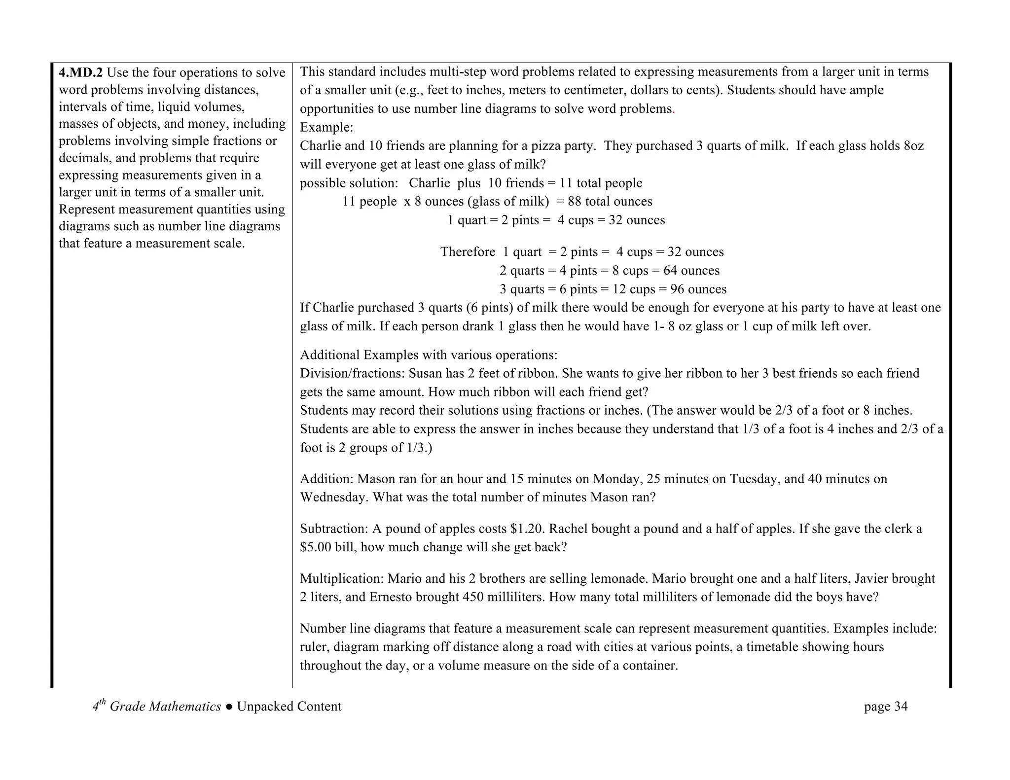 4.MD.2 Use the four operations to solve   This standard includes multi-step word problems related to expressing measurements from a larger unit in terms
word problems involving distances,        of a smaller unit (e.g., feet to inches, meters to centimeter, dollars to cents). Students should have ample
intervals of time, liquid volumes,        opportunities to use number line diagrams to solve word problems.
masses of objects, and money, including   Example:
problems involving simple fractions or    Charlie and 10 friends are planning for a pizza party. They purchased 3 quarts of milk. If each glass holds 8oz
decimals, and problems that require       will everyone get at least one glass of milk?
expressing measurements given in a
                                          possible solution: Charlie plus 10 friends = 11 total people
larger unit in terms of a smaller unit.
                                                  11 people x 8 ounces (glass of milk) = 88 total ounces
Represent measurement quantities using
diagrams such as number line diagrams                                  1 quart = 2 pints = 4 cups = 32 ounces
that feature a measurement scale.
                                                                    Therefore 1 quart = 2 pints = 4 cups = 32 ounces
                                                                              2 quarts = 4 pints = 8 cups = 64 ounces
                                                                              3 quarts = 6 pints = 12 cups = 96 ounces
                                          If Charlie purchased 3 quarts (6 pints) of milk there would be enough for everyone at his party to have at least one
                                          glass of milk. If each person drank 1 glass then he would have 1- 8 oz glass or 1 cup of milk left over.

                                          Additional Examples with various operations:
                                          Division/fractions: Susan has 2 feet of ribbon. She wants to give her ribbon to her 3 best friends so each friend
                                          gets the same amount. How much ribbon will each friend get?
                                          Students may record their solutions using fractions or inches. (The answer would be 2/3 of a foot or 8 inches.
                                          Students are able to express the answer in inches because they understand that 1/3 of a foot is 4 inches and 2/3 of a
                                          foot is 2 groups of 1/3.)

                                          Addition: Mason ran for an hour and 15 minutes on Monday, 25 minutes on Tuesday, and 40 minutes on
                                          Wednesday. What was the total number of minutes Mason ran?

                                          Subtraction: A pound of apples costs $1.20. Rachel bought a pound and a half of apples. If she gave the clerk a
                                          $5.00 bill, how much change will she get back?

                                          Multiplication: Mario and his 2 brothers are selling lemonade. Mario brought one and a half liters, Javier brought
                                          2 liters, and Ernesto brought 450 milliliters. How many total milliliters of lemonade did the boys have?

                                          Number line diagrams that feature a measurement scale can represent measurement quantities. Examples include:
                                          ruler, diagram marking off distance along a road with cities at various points, a timetable showing hours
                                          throughout the day, or a volume measure on the side of a container.

     4th Grade Mathematics ● Unpacked Content                                                                                                   page 34	
  
 