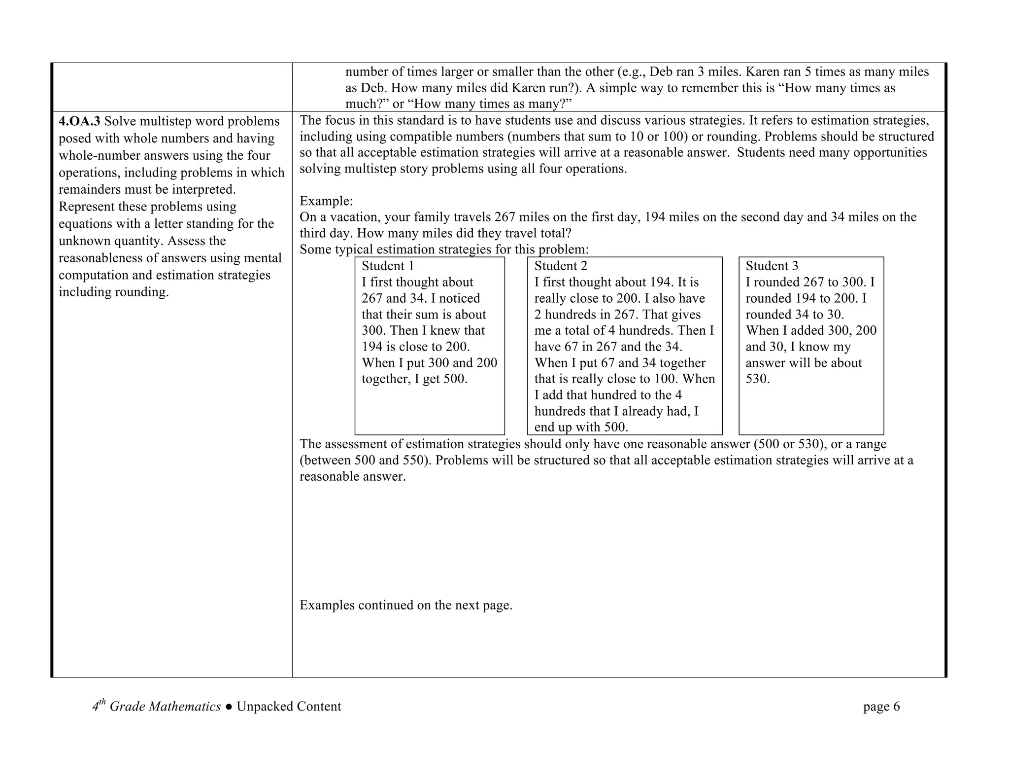 number of times larger or smaller than the other (e.g., Deb ran 3 miles. Karen ran 5 times as many miles
                                                    as Deb. How many miles did Karen run?). A simple way to remember this is “How many times as
                                                    much?” or “How many times as many?”
4.OA.3 Solve multistep word problems       The focus in this standard is to have students use and discuss various strategies. It refers to estimation strategies,
posed with whole numbers and having        including using compatible numbers (numbers that sum to 10 or 100) or rounding. Problems should be structured
whole-number answers using the four        so that all acceptable estimation strategies will arrive at a reasonable answer. Students need many opportunities
operations, including problems in which    solving multistep story problems using all four operations.
remainders must be interpreted.
Represent these problems using             Example:
equations with a letter standing for the   On a vacation, your family travels 267 miles on the first day, 194 miles on the second day and 34 miles on the
                                           third day. How many miles did they travel total?
unknown quantity. Assess the
                                           Some typical estimation strategies for this problem:
reasonableness of answers using mental
                                                      Student 1                       Student 2                             Student 3
computation and estimation strategies
                                                      I first thought about           I first thought about 194. It is      I rounded 267 to 300. I
including rounding.                                   267 and 34. I noticed           really close to 200. I also have      rounded 194 to 200. I
                                                      that their sum is about         2 hundreds in 267. That gives         rounded 34 to 30.
                                                      300. Then I knew that           me a total of 4 hundreds. Then I      When I added 300, 200
                                                      194 is close to 200.            have 67 in 267 and the 34.            and 30, I know my
                                                      When I put 300 and 200          When I put 67 and 34 together         answer will be about
                                                      together, I get 500.            that is really close to 100. When     530.
                                                                                      I add that hundred to the 4
                                                                                      hundreds that I already had, I
                                                                                      end up with 500.
                                           The assessment of estimation strategies should only have one reasonable answer (500 or 530), or a range
                                           (between 500 and 550). Problems will be structured so that all acceptable estimation strategies will arrive at a
                                           reasonable answer.




                                           Examples continued on the next page.




     4th Grade Mathematics ● Unpacked Content                                                                                                      page 6	
  
 