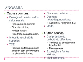 ANOSMIA


Causas comuns:










Doenças do nariz ou dos
seios nasais:






Rinite alérgica ou viral;
Sinusite crónica;
Pólipos nasais;
Hipertrofia das adenóides.

Infecção respiratória
superior;
TCE:


Fractura da fossa craniana
anterior, com envolvimento
da placa cribriforme;

Consumo de tabaco;
Doenças
neurodegenerativas:






Alzheimer, Parkinson; EM;

Idade.

Outras causas:


Compressão do
bulbo/trato olfactivos:






Tumores ou abcessos no
lobo frontal;
Meningiomas;

Exposição a fumos
tóxicos;
Medicamentos.

 
