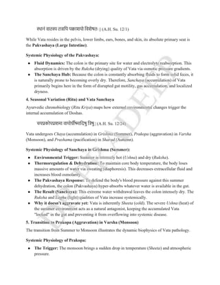COMPLETE NOTES ON KRIYA SHAREERA PG 3 SEMISTER NEW NCISM NOTES