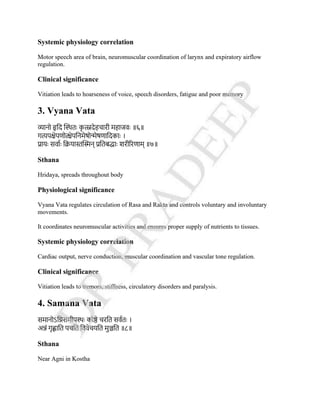COMPLETE NOTES ON KRIYA SHAREERA PG 3 SEMISTER NEW NCISM NOTES