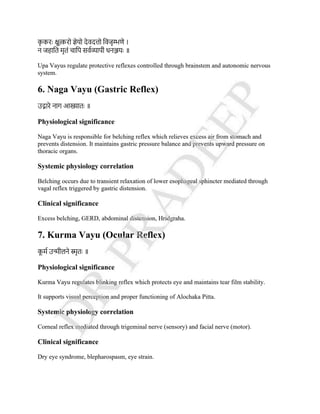 COMPLETE NOTES ON KRIYA SHAREERA PG 3 SEMISTER NEW NCISM NOTES