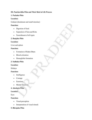 COMPLETE NOTES ON KRIYA SHAREERA PG 3 SEMISTER NEW NCISM NOTES