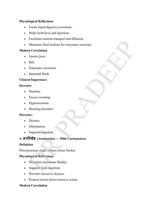 COMPLETE NOTES ON KRIYA SHAREERA PG 3 SEMISTER NEW NCISM NOTES