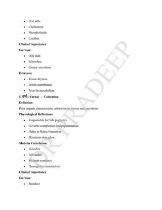 COMPLETE NOTES ON KRIYA SHAREERA PG 3 SEMISTER NEW NCISM NOTES
