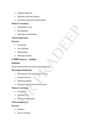 COMPLETE NOTES ON KRIYA SHAREERA PG 3 SEMISTER NEW NCISM NOTES