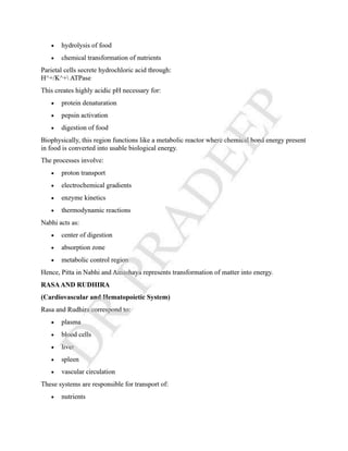 COMPLETE NOTES ON KRIYA SHAREERA PG 3 SEMISTER NEW NCISM NOTES