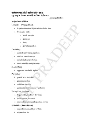 COMPLETE NOTES ON KRIYA SHAREERA PG 3 SEMISTER NEW NCISM NOTES