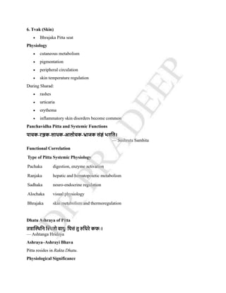 COMPLETE NOTES ON KRIYA SHAREERA PG 3 SEMISTER NEW NCISM NOTES