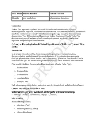 COMPLETE NOTES ON KRIYA SHAREERA PG 3 SEMISTER NEW NCISM NOTES