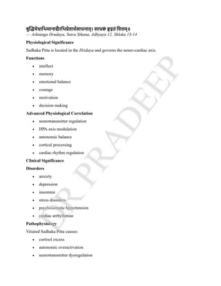 COMPLETE NOTES ON KRIYA SHAREERA PG 3 SEMISTER NEW NCISM NOTES