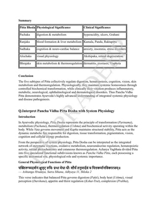 COMPLETE NOTES ON KRIYA SHAREERA PG 3 SEMISTER NEW NCISM NOTES