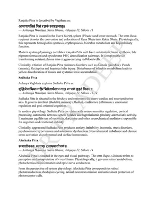 COMPLETE NOTES ON KRIYA SHAREERA PG 3 SEMISTER NEW NCISM NOTES