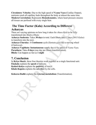 COMPLETE NOTES ON KRIYA SHAREERA PG 3 SEMISTER NEW NCISM NOTES