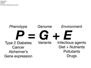 P = G + EType 2 Diabetes

Cancer

Alzheimer’s

Gene expression
Phenotype Genome
Variants
Environment
Infectious agents

Diet + Nutrients

Pollutants

Drugs
Chirag Patel 

@chiragjp

3/1/19

NCI Systems Epidemiology workshop
 