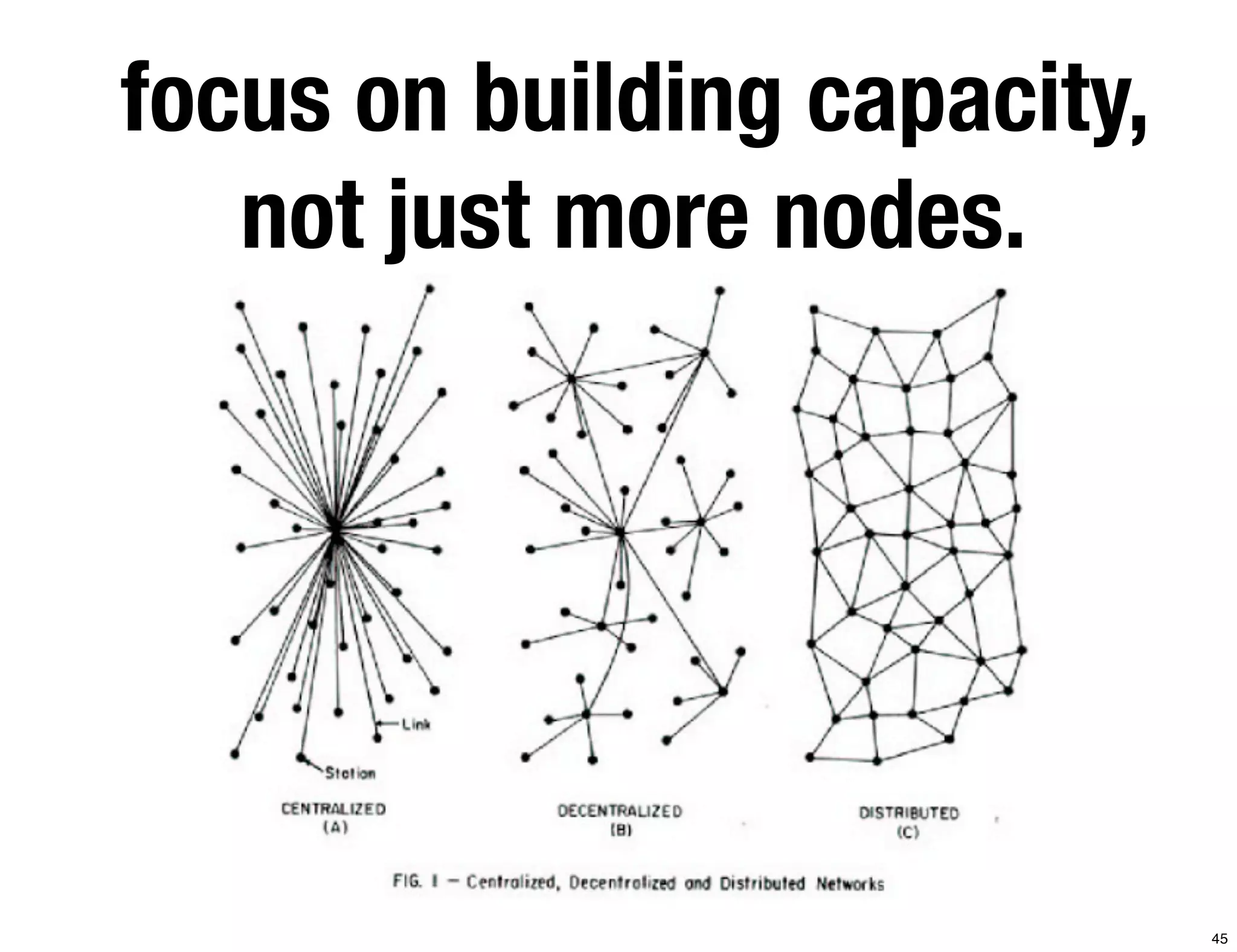 focus on building capacity, 
not just more nodes. 
45 
 