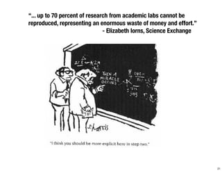 “... up to 70 percent of research from academic labs cannot be 
reproduced, representing an enormous waste of money and effort.” 
- Elizabeth Iorns, Science Exchange 
21 
 