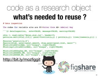 code as a research object 
what’s needed to reuse ? 
http://bit.ly/mozfiggit 
31 
 