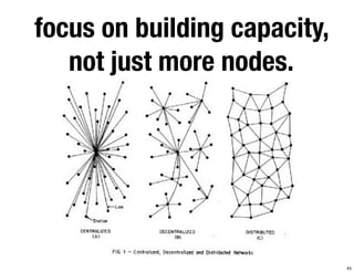 focus on building capacity, 
not just more nodes. 
45 
 