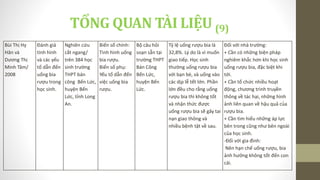 Bùi Thị Hy
Hân và
Dương Thị
Minh Tâm/
2008
Đánh giá
tình hình
và các yếu
tố dẫn đến
uống bia
rượu trong
học sinh.
Nghiên cứu
cắt ngang/
trên 384 học
sinh trường
THPT bán
công Bến Lức,
huyện Bến
Lức, tỉnh Long
An.
Biến số chính:
Tình hình uống
bia rượu.
Biến số phụ:
Yếu tố dẫn đến
việc uống bia
rượu.
Bộ câu hỏi
soạn sẵn tại
trường THPT
Bán Công
Bến Lức,
huyện Bến
Lức.
Tỷ lệ uống rượu bia là
32,8%. Lý do là vì muốn
giao tiếp. Học sinh
thường uống rượu bia
với bạn bè, và uống vào
các dịp lễ tết lớn. Phần
lớn đều cho rằng uống
rượu bia thì không tốt
và nhận thức được
uống rượu bia sẽ gây tai
nạn giao thông và
nhiều bệnh tật về sau.
Đối với nhà trường:
+ Cần có những biện pháp
nghiêm khắc hơn khi học sinh
uống rượu bia, đặc biệt khi
tới.
+ Cần tổ chức nhiều hoạt
động, chương trình truyền
thông về tác hại, những hình
ảnh liên quan về hậu quả của
rượu bia.
+ Cần tìm hiểu những áp lực
bên trong cũng như bên ngoài
của học sinh.
-Đối với gia đình:
Nên hạn chế uống rượu, bia
ảnh hưởng không tốt đến con
cái.
TỔNG QUAN TÀI LIỆU (9)
 