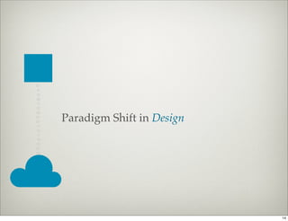 01
11
10
00
11
10
00
01
01   Paradigm Shift in Design
11
10
11
10
00
01
00




                                14
 