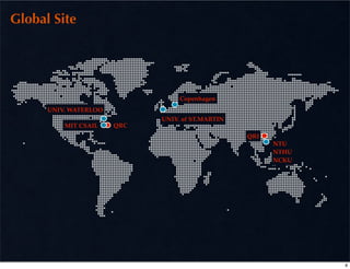 Global Site




                                  Copenhagen
      UNIV. WATERLOO
                             UNIV. of ST.MARTIN
          MIT CSAIL    QRC
                                                  QRI
                                                        NTU
                                                        NTHU
                                                        NCKU




                                                               8
 