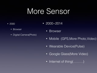 More Sensor
• 2000
• Browser
• Digital Camera(Photo)
• 2000~2014
• Browser
• Mobile (GPS,More Photo,Video)
• Wearable Device(Pulse)
• Google Glass(More Video)
• Internet of thing(………)
 