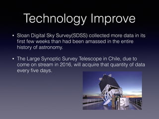 Technology Improve
• Sloan Digital Sky Survey(SDSS) collected more data in its
ﬁrst few weeks than had been amassed in the entire
history of astronomy.
• The Large Synoptic Survey Telescope in Chile, due to
come on stream in 2016, will acquire that quantity of data
every ﬁve days.
 