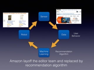 Sensor
Data
Machine
Learning
Robot
User
Behavior
Recommendation
Algorithm
Recommendation
to user
(1/3 sales are from
recommendation module)
Amazon layoff the editor team and replaced by
recommendation algorithm
 