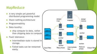 MapReduce
 A very simple yet powerful
distributed programming model
 Share-nothing architecture
 Programmability
 Data-locality:
 ship compute to data, rather
than shipping data to compute
 Fault tolerance:
 Intermediate state is stored in
storage.
 Failed tasks can be restarted
easily.
Split 0
Split 1
Split 2
worker
worker
worker
Input files Map phase
worker
worker
Intermediate
files
Reduce
phase
Output 0
Output files
Output 1
master
assign
map
assign
reduce
15
 