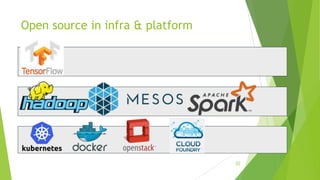 Open source in infra & platform
20
 