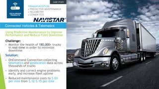 Using Predictive Maintenance to Improve
Performance and Reduce Fleet Downtime
Challenge:
• Monitor the health of 180,000+ trucks
in real-time in order to minimize
downtime
Solution:
• OnCommand Connection collecting
telematics and geolocation data across
thousands of trucks
• Identify and correct engine problems
early, and increase fleet uptime
• Reduced maintenance costs to $.03
per mile from $.12-$.15 per mile
Connected Vehicles & Telematics
DATA-DRIVEN
PROCESS
CASE STUDY
DATA-DRIVEN
PRODUCTS
TRANSPORTATION
» PREDICTIVE MAINTENANCE
» TELEMETRY
» LOWER TCO
 