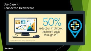 Use Case 4:
Connected Healthcare
 