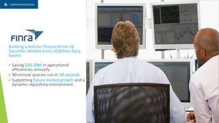 Building a Holistic Picture of the US
Securities Market From 50 Billion Daily
Events
• Saving $10-20M in operational
efficiencies annually
• 90-minute queries run in 10 seconds
• Supporting future market growth and a
dynamic regulatory environment.
CUSTOMER 360
 