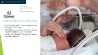 Improving Pediatric Care and Outcomes
• Quantifying effect of ambient noise on
children’s vital signs
• Identifying cancerous genome variants
in 20 minutes (vs. days before)
• Performing fewer CT scans and higher
quality surgeries
CUSTOMER 360
HEALTHCARE
» MACHINE LEARNING
» IOT
» 360o CUSTOMER VIEW
 