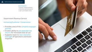Government Revenue Service
Increasing Customer Convenience
• Provides view of the complete taxpayer
journey
• Creates ability to pre-populate tax
returns for increased ease of use
• Supports move to near-real-time
oversight of operations and faster
response
CUSTOMER 360
GOVERNMENT
» SERVICE IMPROVEMENT
» PROCESS IMPROVEMENT
» 360° CUSTOMER VIEW
 