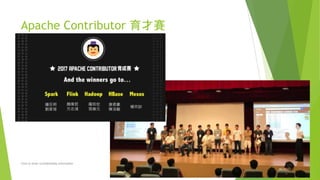 Apache Contributor 育才賽
Click to enter confidentiality information
 