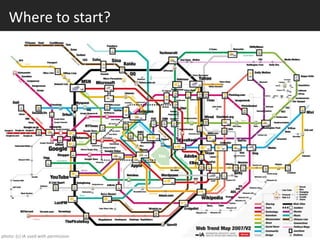 Where to start?photo: (c) iA used with permission