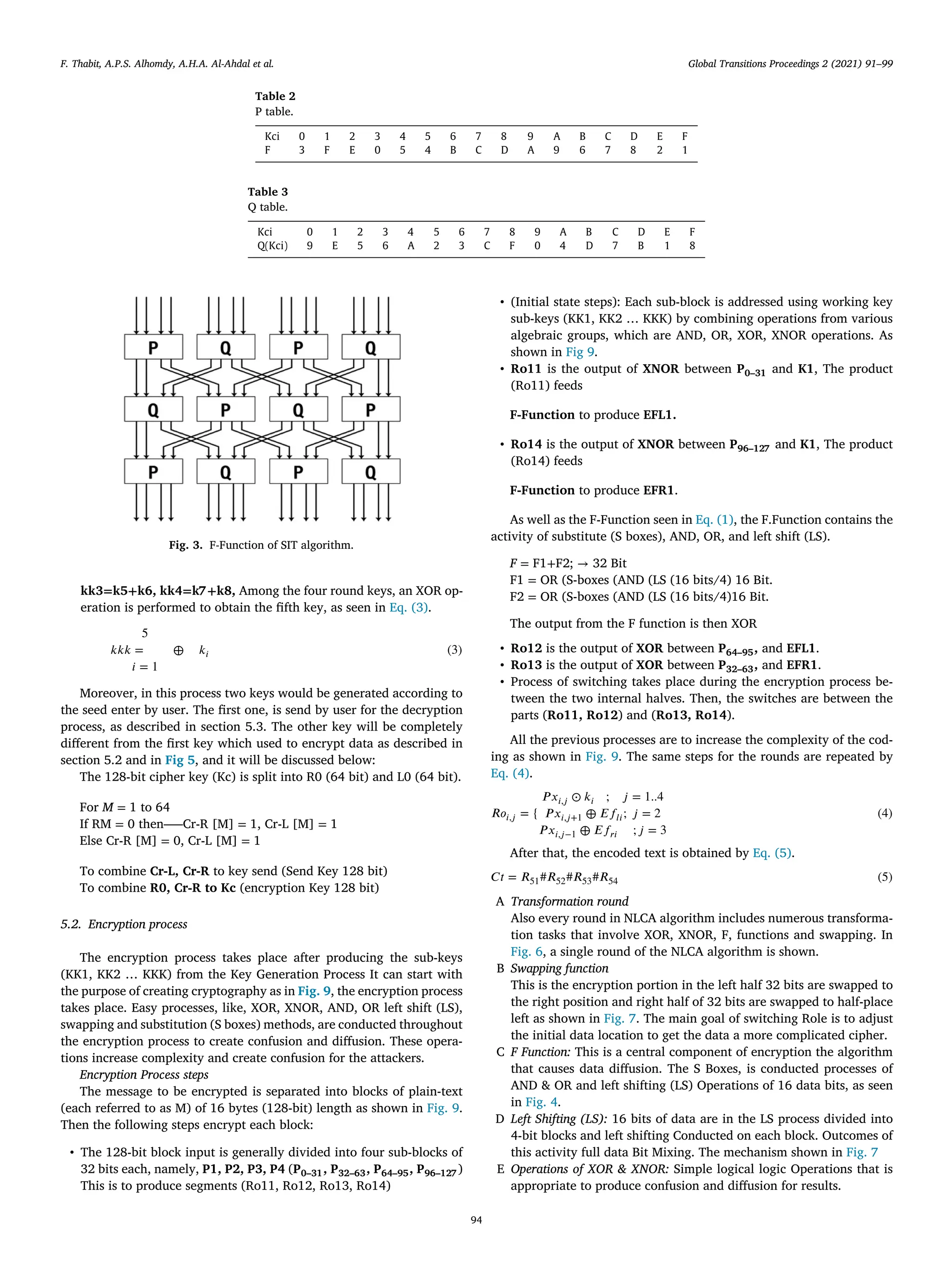 F. Thabit, A.P.S. Alhomdy, A.H.A. Al-Ahdal et al. Global Transitions Proceedings 2 (2021) 91–99
Table 2
P table.
Kci 0 1 2 3 4 5 6 7 8 9 A B C D E F
F 3 F E 0 5 4 B C D A 9 6 7 8 2 1
Table 3
Q table.
Kci 0 1 2 3 4 5 6 7 8 9 A B C D E F
Q(Kci) 9 E 5 6 A 2 3 C F 0 4 D 7 B 1 8
Fig. 3. F-Function of SIT algorithm.
kk3=k5+k6, kk4=k7+k8, Among the four round keys, an XOR op-
eration is performed to obtain the ﬁfth key, as seen in Eq. (3).
5
𝑘𝑘𝑘 = ⊕ 𝑘𝑖
𝑖 = 1
(3)
Moreover, in this process two keys would be generated according to
the seed enter by user. The ﬁrst one, is send by user for the decryption
process, as described in section 5.3. The other key will be completely
diﬀerent from the ﬁrst key which used to encrypt data as described in
section 5.2 and in Fig 5, and it will be discussed below:
The 128-bit cipher key (Kc) is split into R0 (64 bit) and L0 (64 bit).
For M = 1 to 64
If RM = 0 then—–Cr-R [M] = 1, Cr-L [M] = 1
Else Cr-R [M] = 0, Cr-L [M] = 1
To combine Cr-L, Cr-R to key send (Send Key 128 bit)
To combine R0, Cr-R to Kc (encryption Key 128 bit)
5.2. Encryption process
The encryption process takes place after producing the sub-keys
(KK1, KK2 … KKK) from the Key Generation Process It can start with
the purpose of creating cryptography as in Fig. 9, the encryption process
takes place. Easy processes, like, XOR, XNOR, AND, OR left shift (LS),
swapping and substitution (S boxes) methods, are conducted throughout
the encryption process to create confusion and diﬀusion. These opera-
tions increase complexity and create confusion for the attackers.
Encryption Process steps
The message to be encrypted is separated into blocks of plain-text
(each referred to as M) of 16 bytes (128-bit) length as shown in Fig. 9.
Then the following steps encrypt each block:
• The 128-bit block input is generally divided into four sub-blocks of
32 bits each, namely, P1, P2, P3, P4 (P0–31, P32–63, P64–95, P96–127)
This is to produce segments (Ro11, Ro12, Ro13, Ro14)
• (Initial state steps): Each sub-block is addressed using working key
sub-keys (KK1, KK2 … KKK) by combining operations from various
algebraic groups, which are AND, OR, XOR, XNOR operations. As
shown in Fig 9.
• Ro11 is the output of XNOR between P0–31 and K1, The product
(Ro11) feeds
F-Function to produce EFL1.
• Ro14 is the output of XNOR between P96–127 and K1, The product
(Ro14) feeds
F-Function to produce EFR1.
As well as the F-Function seen in Eq. (1), the F.Function contains the
activity of substitute (S boxes), AND, OR, and left shift (LS).
F = F1+F2; → 32 Bit
F1 = OR (S-boxes (AND (LS (16 bits/4) 16 Bit.
F2 = OR (S-boxes (AND (LS (16 bits/4)16 Bit.
The output from the F function is then XOR
• Ro12 is the output of XOR between P64–95, and EFL1.
• Ro13 is the output of XOR between P32–63, and EFR1.
• Process of switching takes place during the encryption process be-
tween the two internal halves. Then, the switches are between the
parts (Ro11, Ro12) and (Ro13, Ro14).
All the previous processes are to increase the complexity of the cod-
ing as shown in Fig. 9. The same steps for the rounds are repeated by
Eq. (4).
𝑅𝑜𝑖,𝑗 = {
𝑃 𝑥𝑖,𝑗 ⊙ 𝑘𝑖 ; 𝑗 = 1..4
𝑃 𝑥𝑖,𝑗+1 ⊕ 𝐸𝑓𝑙𝑖; 𝑗 = 2
𝑃 𝑥𝑖,𝑗−1 ⊕ 𝐸𝑓𝑟𝑖 ; 𝑗 = 3
(4)
After that, the encoded text is obtained by Eq. (5).
𝐶𝑡 = 𝑅51#𝑅52#𝑅53#𝑅54 (5)
A Transformation round
Also every round in NLCA algorithm includes numerous transforma-
tion tasks that involve XOR, XNOR, F, functions and swapping. In
Fig. 6, a single round of the NLCA algorithm is shown.
B Swapping function
This is the encryption portion in the left half 32 bits are swapped to
the right position and right half of 32 bits are swapped to half-place
left as shown in Fig. 7. The main goal of switching Role is to adjust
the initial data location to get the data a more complicated cipher.
C F Function: This is a central component of encryption the algorithm
that causes data diﬀusion. The S Boxes, is conducted processes of
AND & OR and left shifting (LS) Operations of 16 data bits, as seen
in Fig. 4.
D Left Shifting (LS): 16 bits of data are in the LS process divided into
4-bit blocks and left shifting Conducted on each block. Outcomes of
this activity full data Bit Mixing. The mechanism shown in Fig. 7
E Operations of XOR & XNOR: Simple logical logic Operations that is
appropriate to produce confusion and diﬀusion for results.
94
 