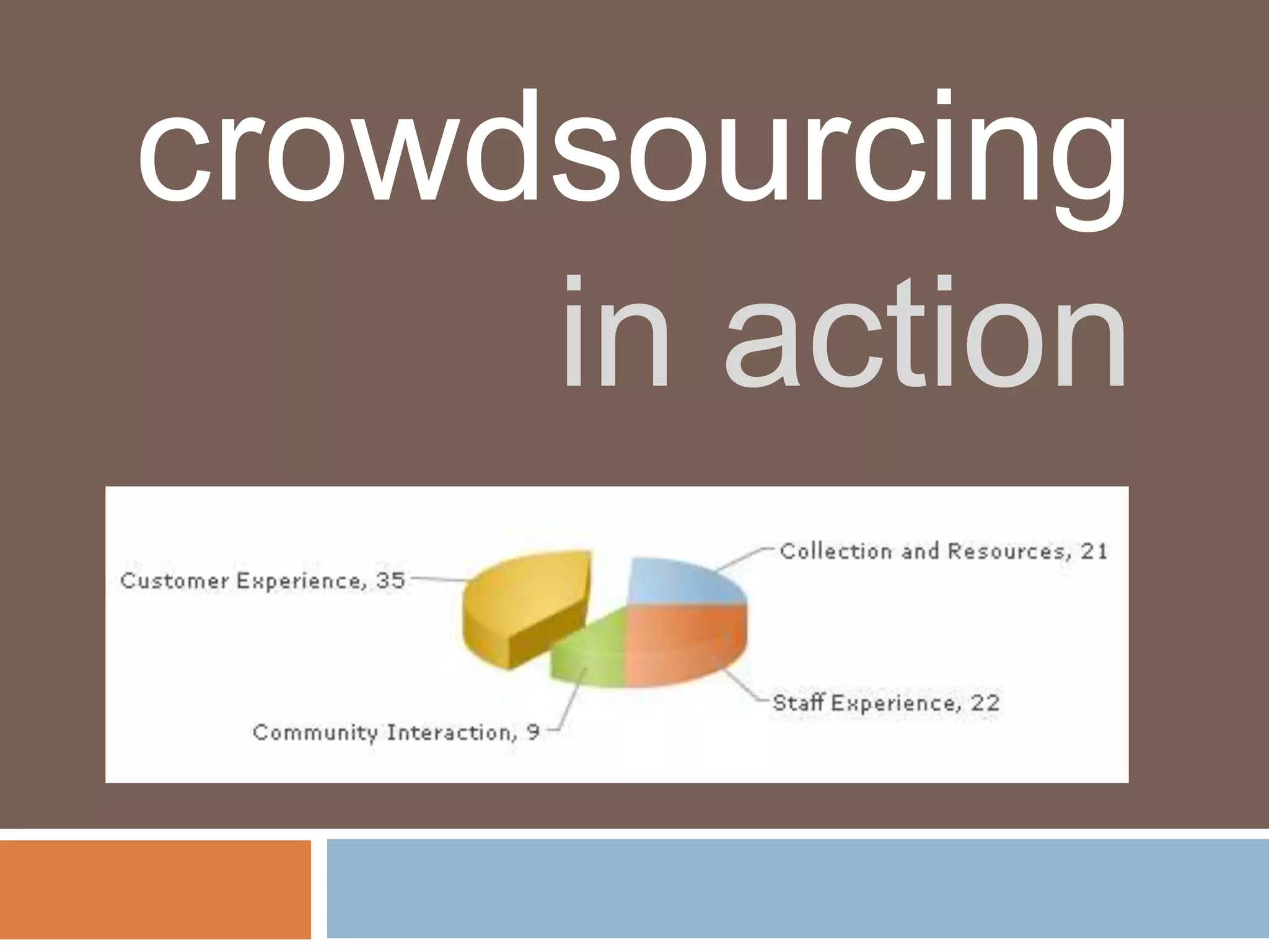 crowdsourcing
     in action
 