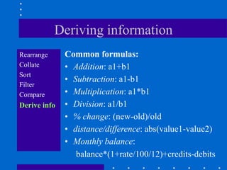 Deriving information
Rearrange     Common formulas:
Collate       • Addition: a1+b1
Sort
              • Subtraction: a1-b1
Filter
Compare       • Multiplication: a1*b1
Derive info   • Division: a1/b1
              • % change: (new-old)/old
              • distance/difference: abs(value1-value2)
              • Monthly balance:
                 balance*(1+rate/100/12)+credits-debits
 